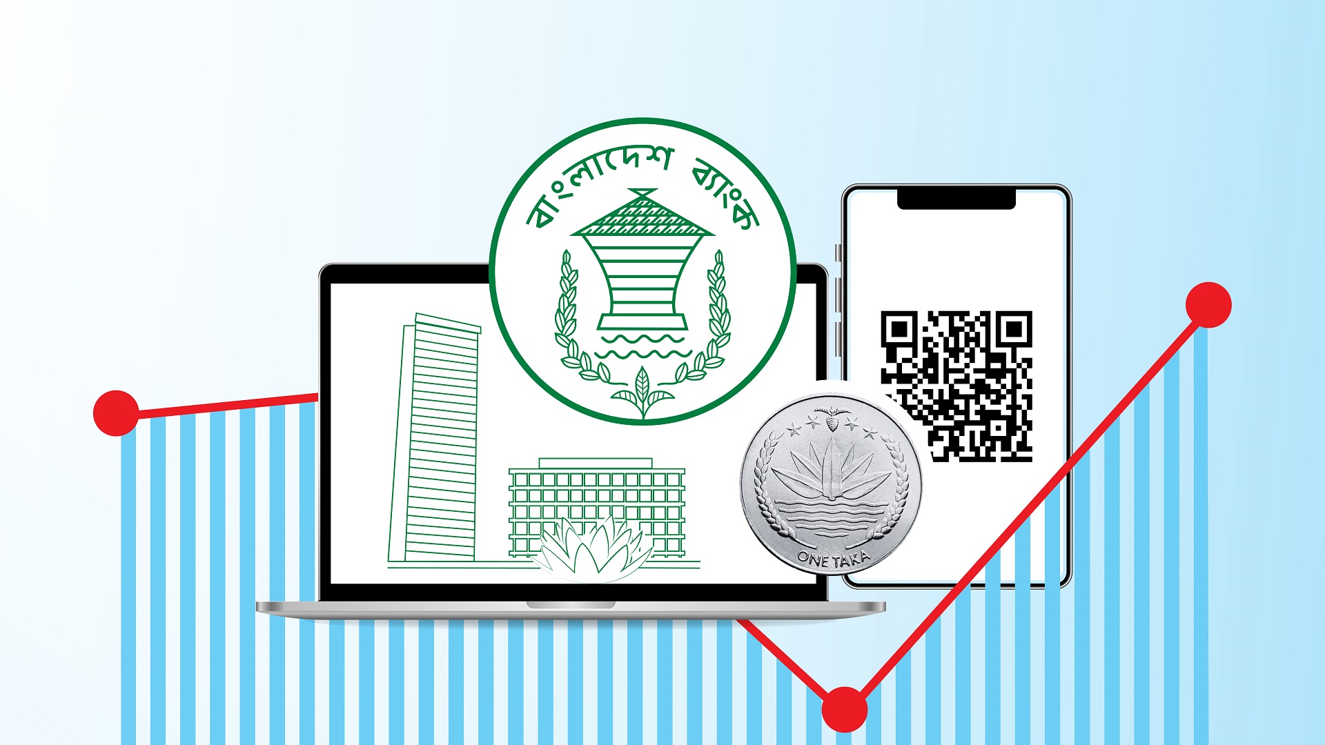 ক্যাশলেস লেনদেনের জন্য আর কত অপেক্ষা