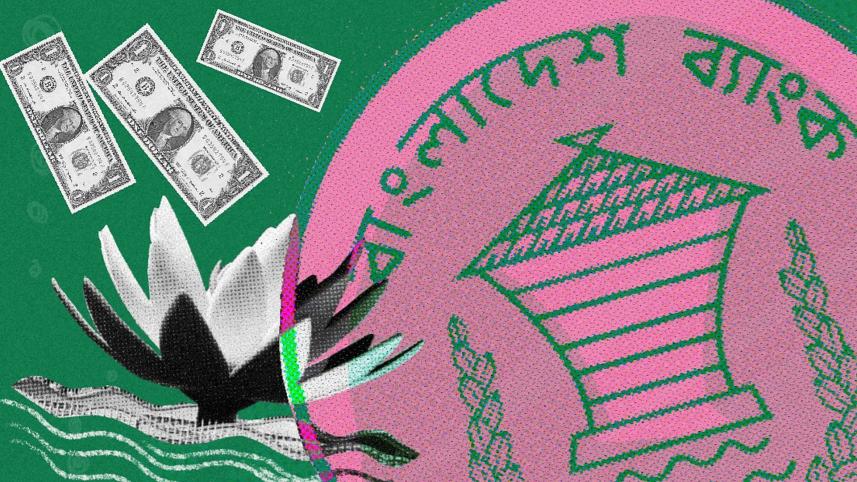 বাংলাদেশ ব্যাংকের পলিসি রেট