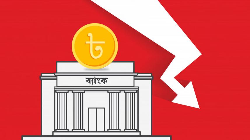 ব্যাংক খাতের তারল্য সংকট